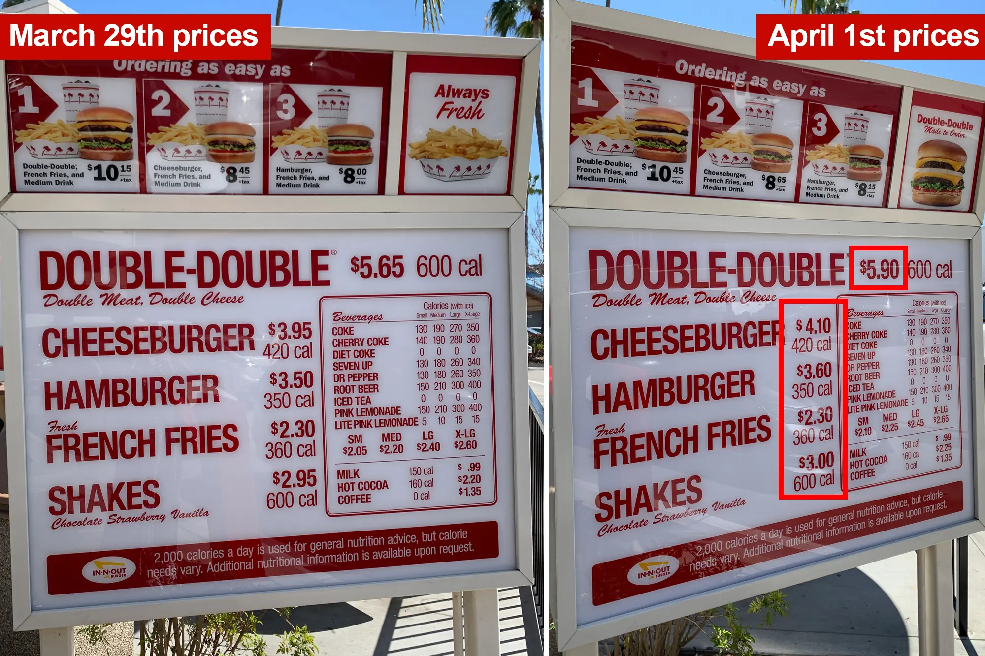 California fast food prices